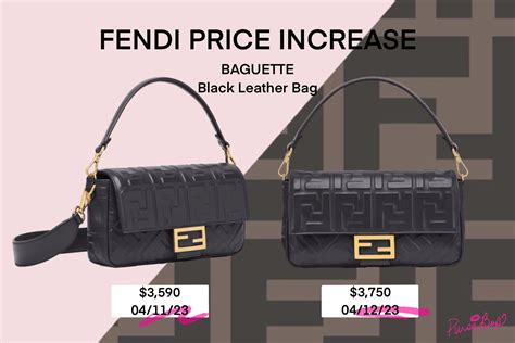 Fendi price range